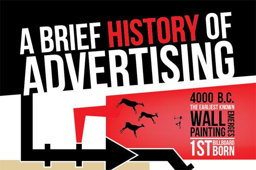 The History of Advertising - History of Advertising Sign